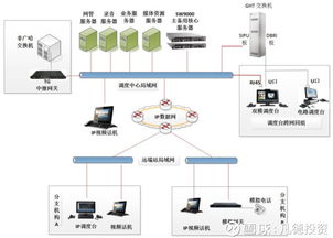 非新不炒？凡德投资简析新股广哈通信(300711)与佳力图(603912)